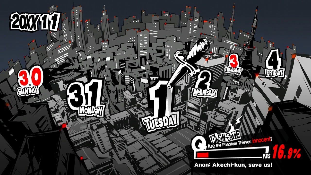 Обзор игры Persona 5